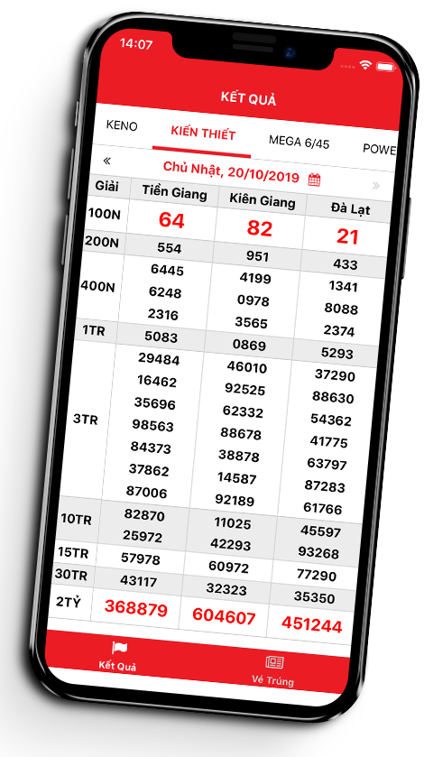 KẾT QUẢ NHANH NHẤT - CHUẨN NHẤT